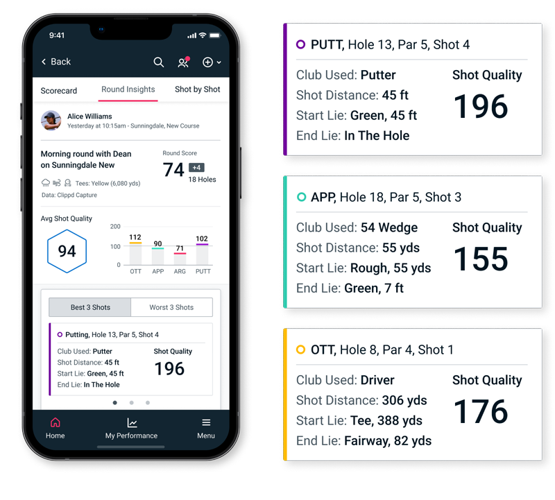 How Clippd enhances golf performance