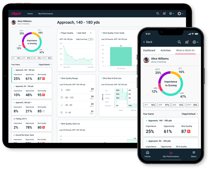 Key features