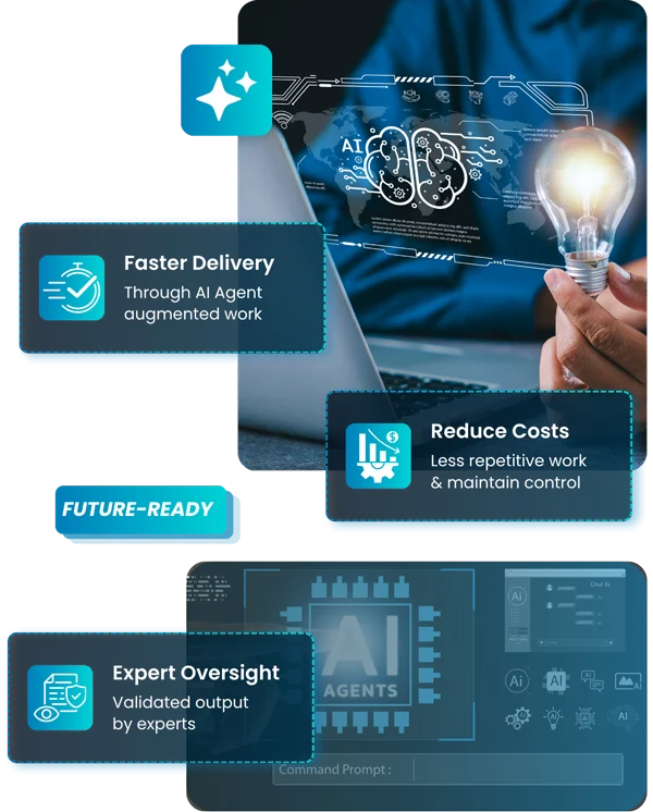 Why buyers choose AI Build Teams